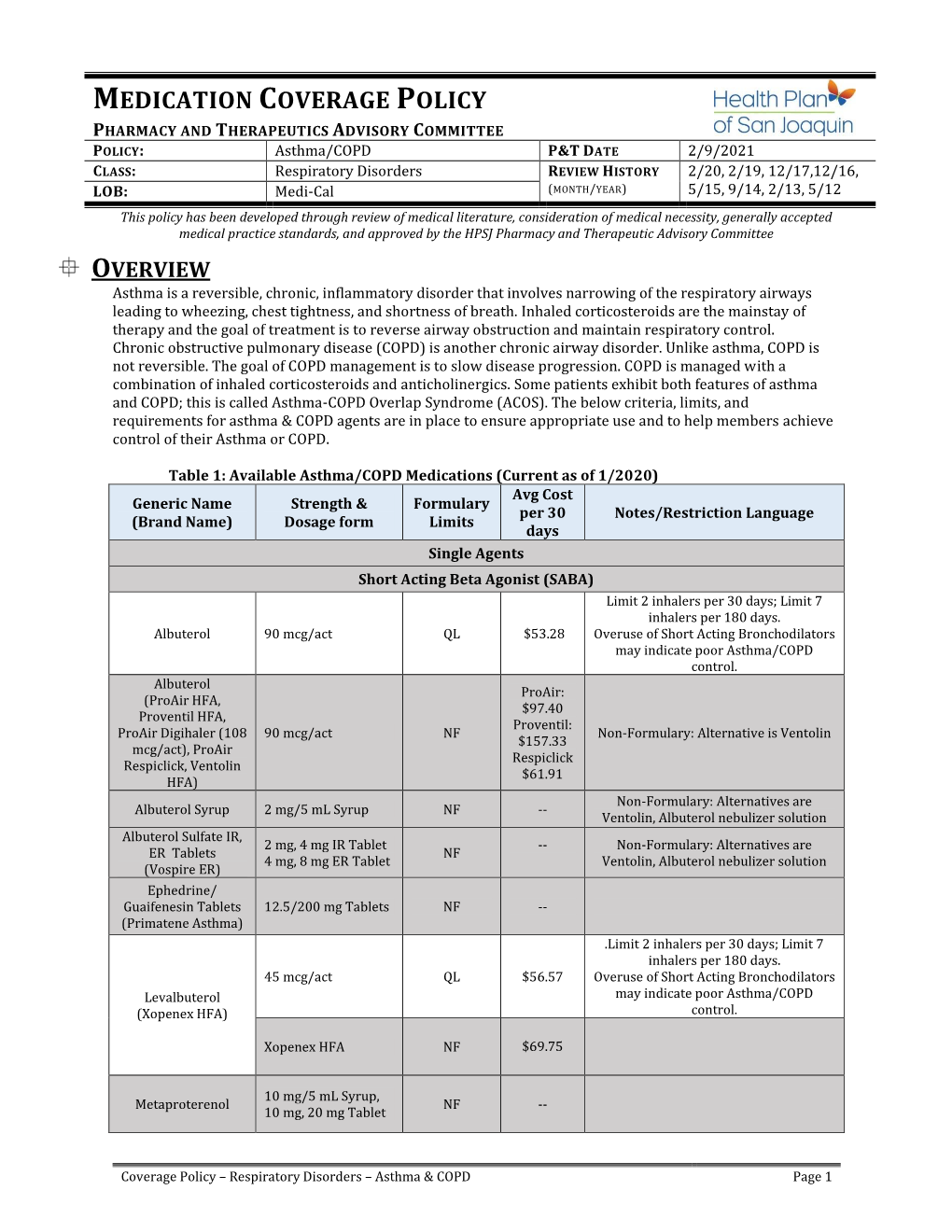 Asthma COPD and Asthma-COPD Overlap Syndrome (ACOS)