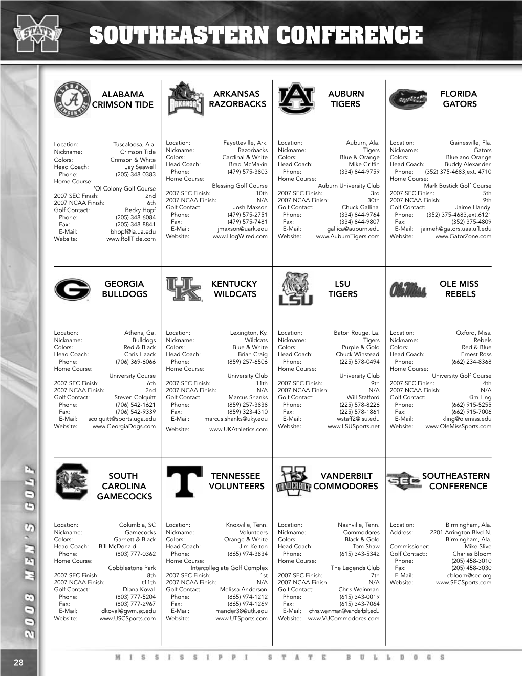 Southeastern Conference