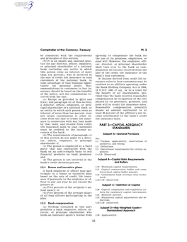 12 CFR Ch. I (1–1–21 Edition)