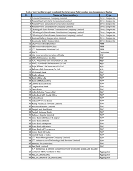 Default Entities-28092015.Xlsx