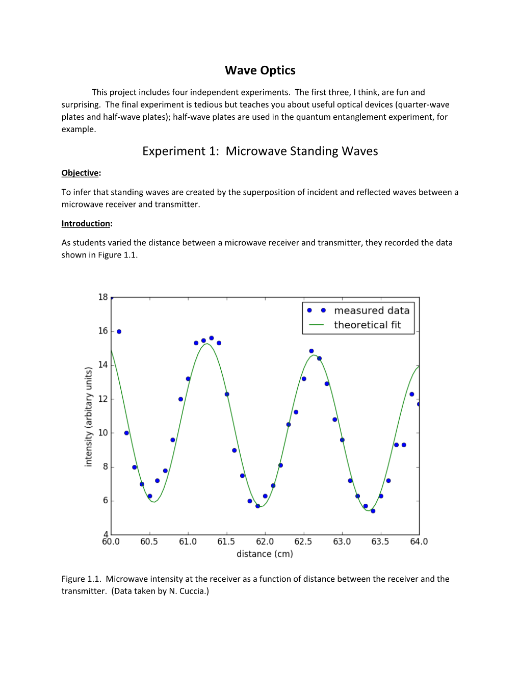 Wave Optics Experiment Microwave Standing Waves Docslib