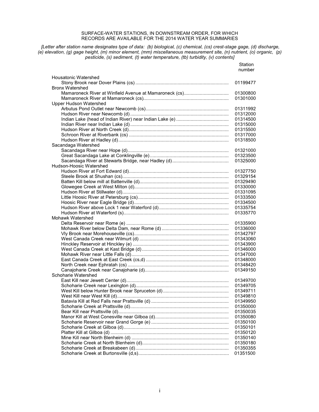 Surface-Water Stations, in Downstream Order, for Which