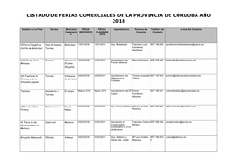 Listado De Ferias Comerciales De La Provincia De Córdoba Año 2018