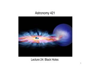 Schwarzschild Metric the Kerr Metric for Rotating Black Holes Black Holes Black Hole Candidates