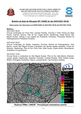 Boletim Da Sala De Situação SP / DAEE Do Dia 25/01/2021 09:00