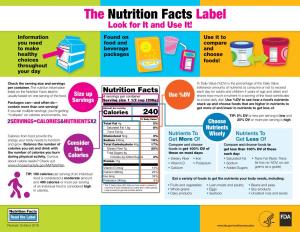 The Nutrition Facts Label: Look for It and Use