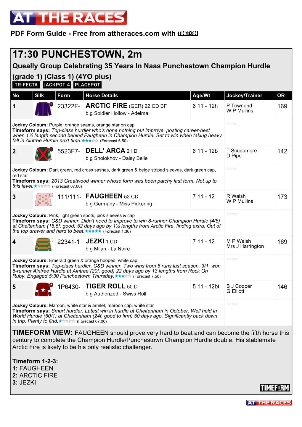 At the Races PDF FORM GUIDE