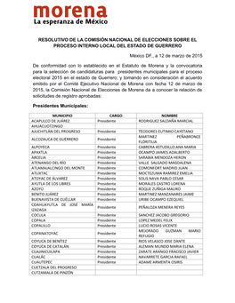 Resolutivo De La Comisión Nacional De Elecciones Sobre El Proceso Interno Local Del Estado De Guerrero