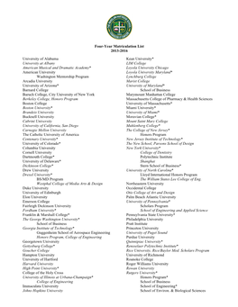 Four-Year Matriculation List 2013-2016 University of Alabama