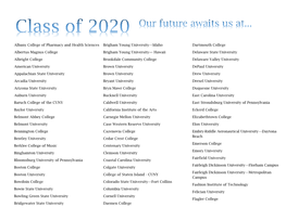 Class of 2020 Are Headed