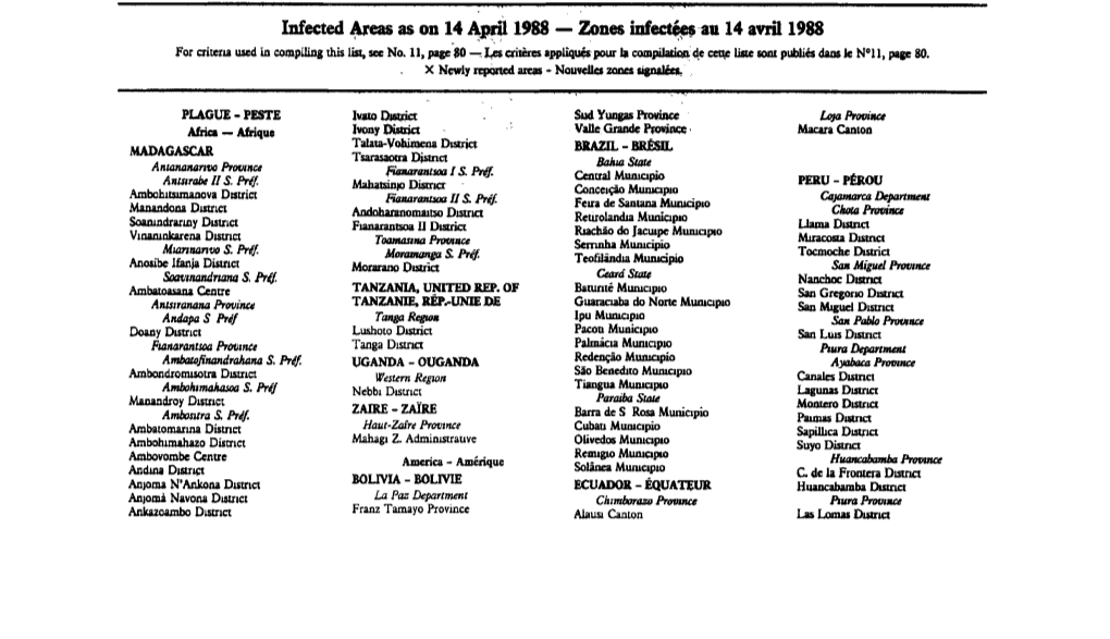 Infected Areas As on 14 April 1988 — Zones Infectées Au 14 Avril 1988 for Criteria Used in Compiling This List, Sec No