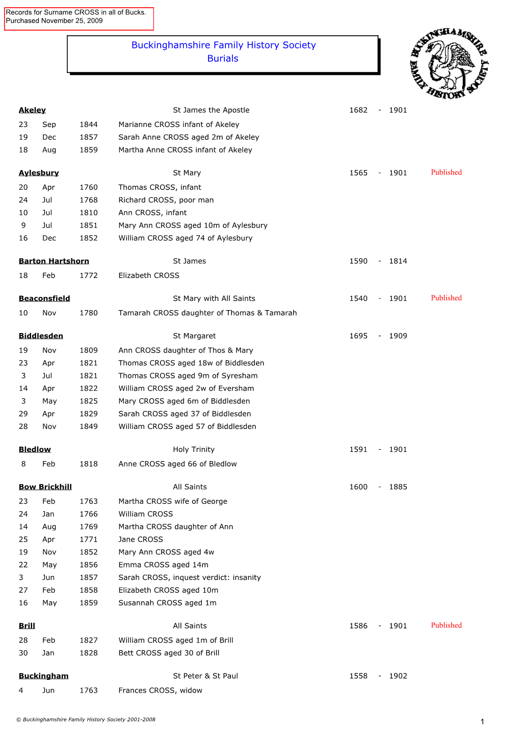 Bucks Burials Parish Registers for Cross 1761-1860