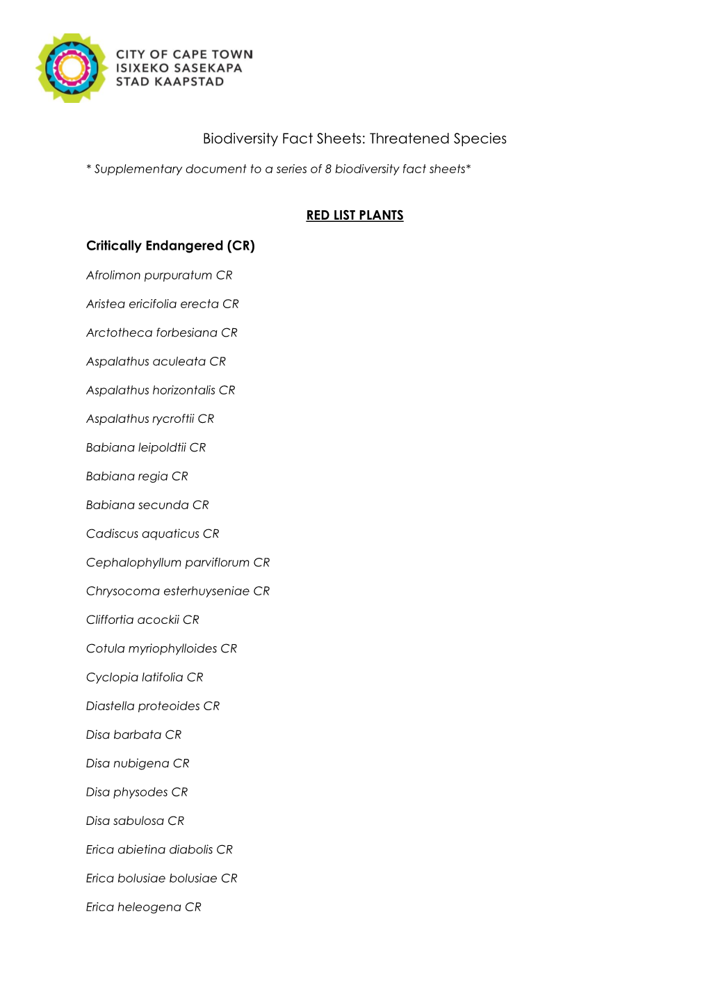 Biodiversity Fact Sheets: Threatened Species