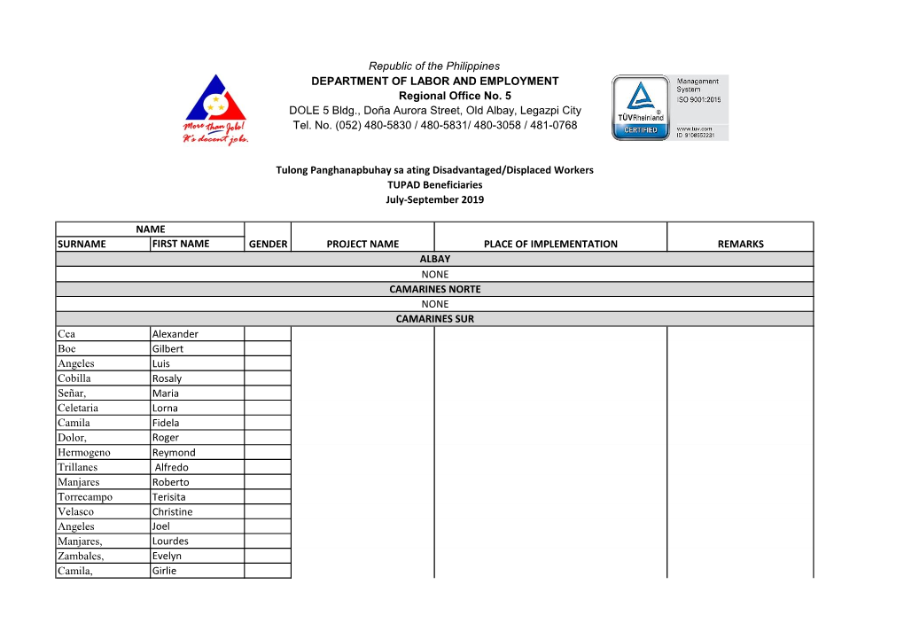 SURNAME FIRST NAME Cea Alexander Boe Gilbert Angeles Luis