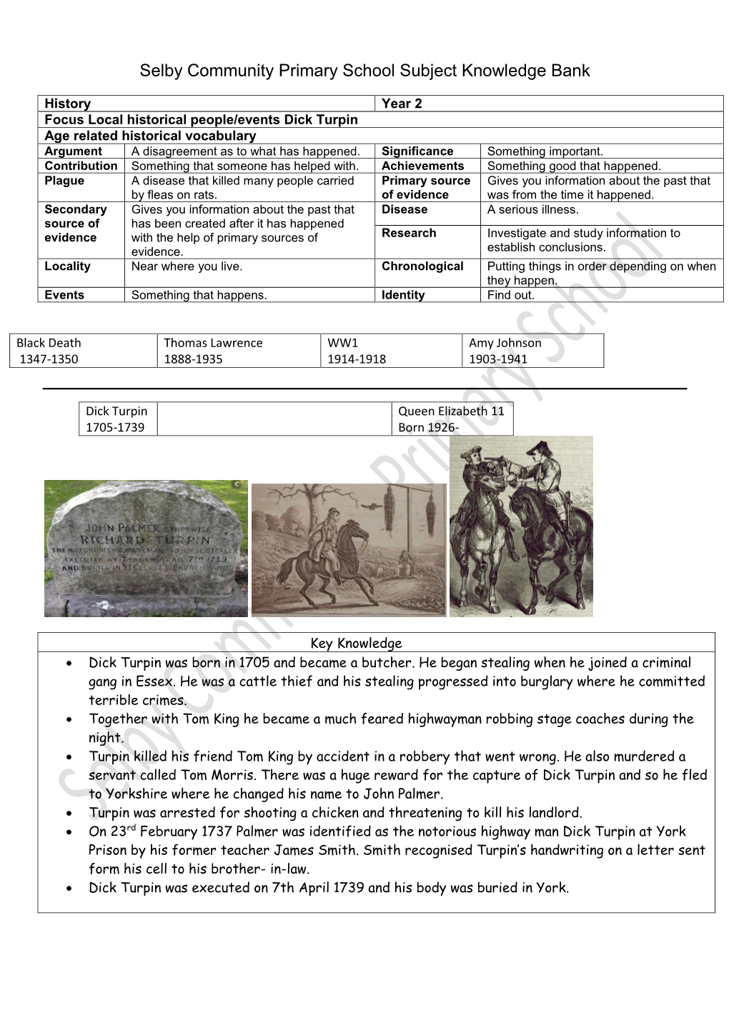 Dick Turpin Age Related Historical Vocabulary Argument a Disagreement As to What Has Happened