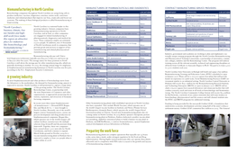 05 Biomanufacturing Brochure Cxns.Indd