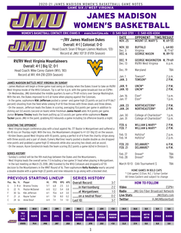 James Madison Women's Basketball Page 1/1 Combined Team Statistics As of Dec 10, 2020 All Games