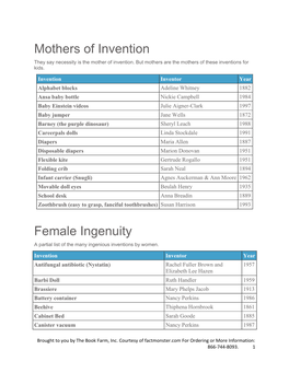 Mothers of Invention Female Ingenuity