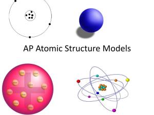AP Atomic Structure Models What Is a Model?