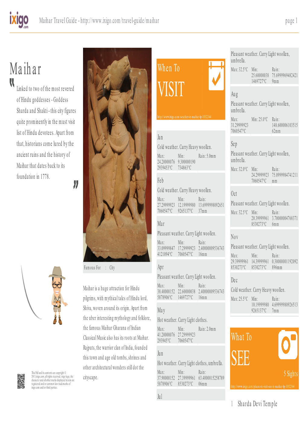 Maihar Travel Guide - Page 1