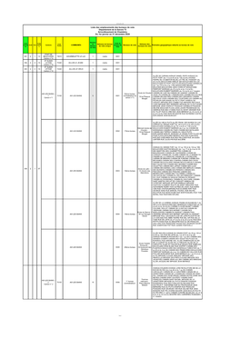 Liste Des Emplacements Des Bureaux De Vote Département De La Savoie 73 Arrondissement De Chambéry Du 1Er Janvier Au 31 Décembre 2020