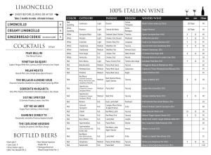 LIMONCELLO COCKTAILS 10 Each 100% ITALIAN WINE BOTTLED