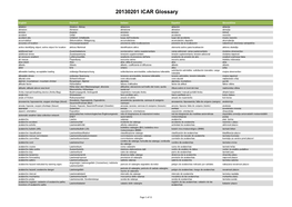 20130201 ICAR Glossary