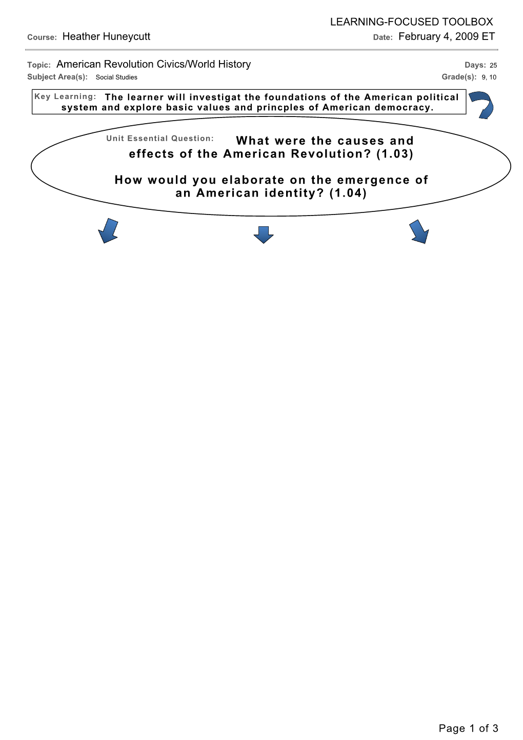 What Were the Causes and Effects of the American Revolution? (1.03) How Would You Elaborate on the Emergence of an American Iden