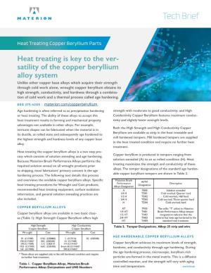 Heat Treating Copper Beryllium Parts