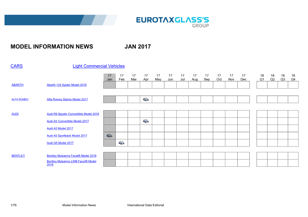 Model Information News Jan 2017