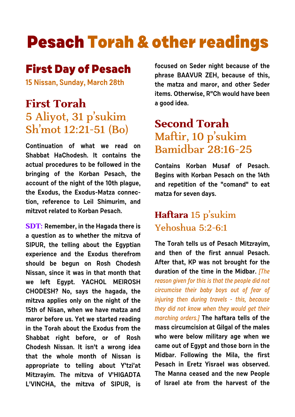 Pesachtorah & Other Readings