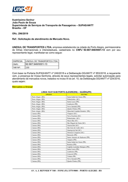 SUPAS/ANTT Brasília – DF