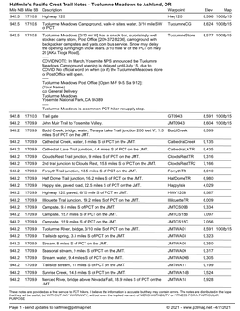 Halfmile's Pacific Crest Trail Notes