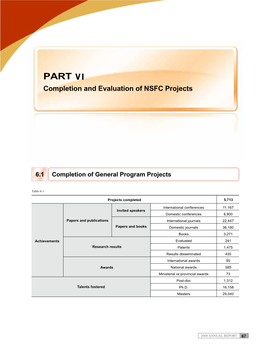 Completion and Evaluation of NSFC Projects