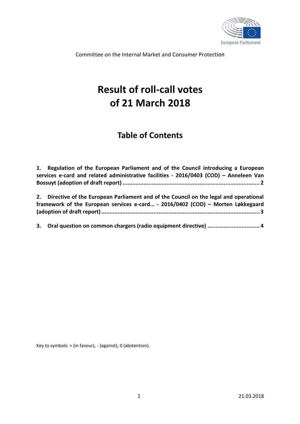 Result of IMCO Roll-Call Votes of 21 March 2018