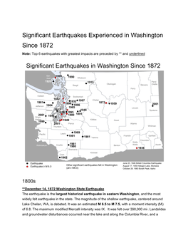 Significant Earthquakes Experienced in Washington Since 1872 Note: Top 6 Earthquakes with Greatest Impacts Are Preceded by ** and Underlined