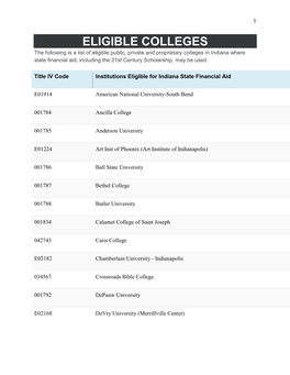Eligible Colleges