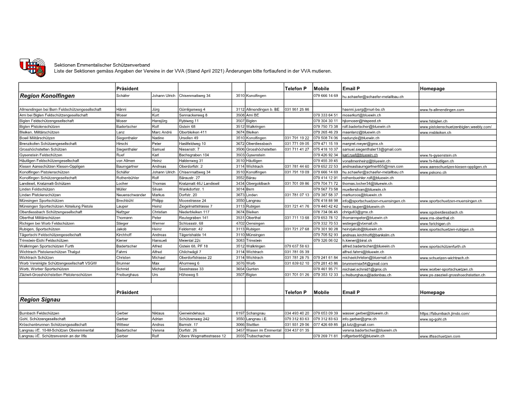 Sektionen Emmentalischer Schützenverband Liste Der Sektionen Gemäss Angaben Der Vereine in Der VVA (Stand April 2021) Änderungen Bitte Fortlaufend in Der VVA Mutieren