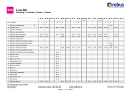 Buslinie 260 Richtung 1 : Güstrow