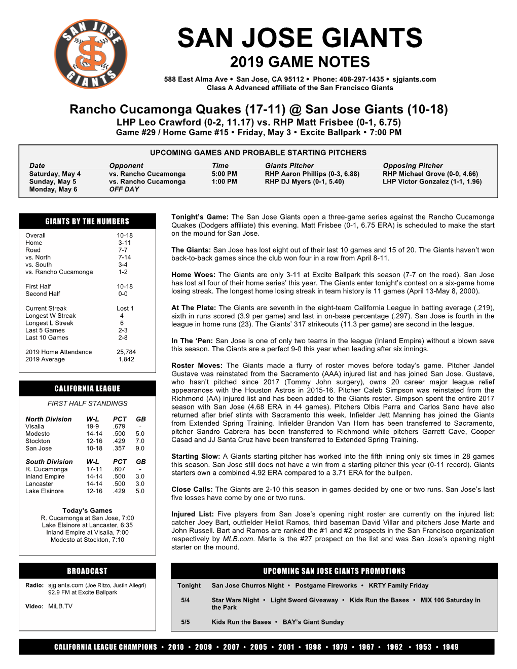 2019 Game Notes