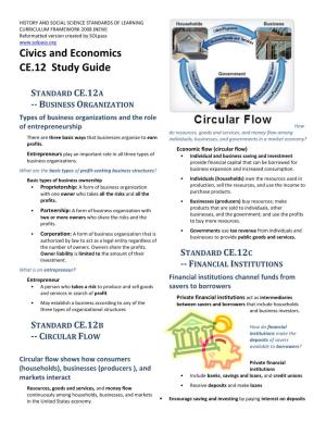 Civics and Economics CE.12 Study Guide