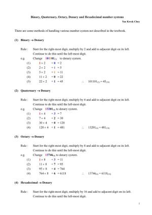 Binary, Quaternary, Octary, Denary and Hexadecimal Number Systems Yue Kwok Choy