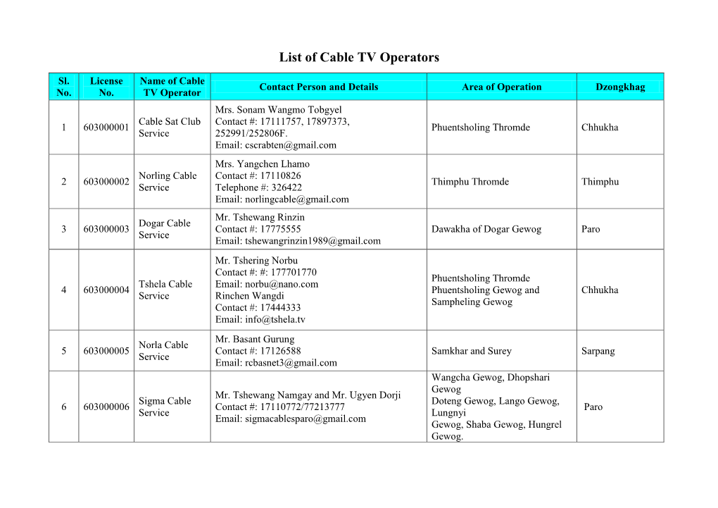 Contact List of Cable TV Operators