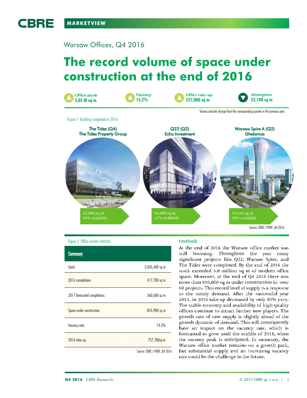 Fundamentals Steadily Improve As Lease Rates Rise