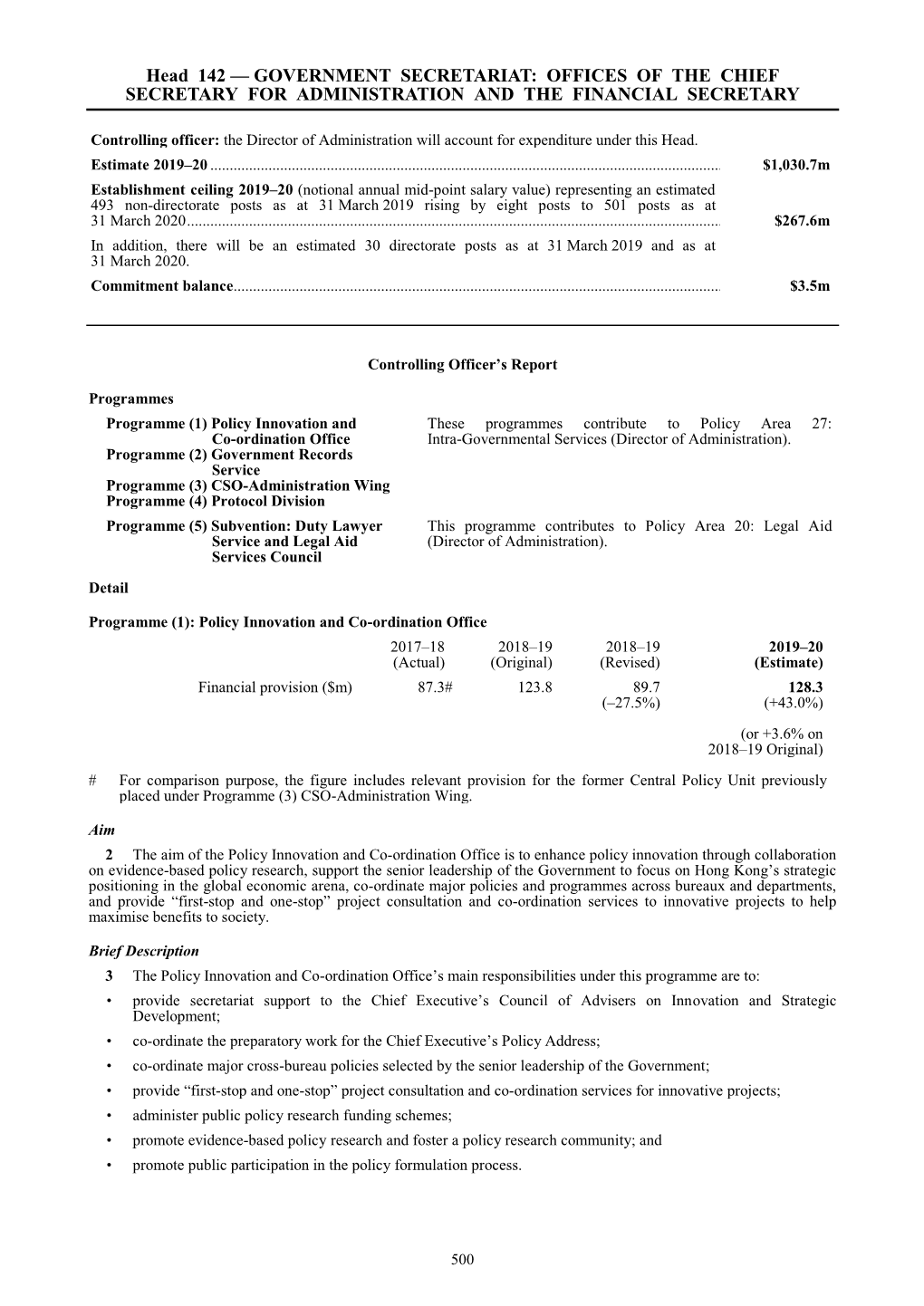 Head 142 — GOVERNMENT SECRETARIAT: OFFICES of the CHIEF SECRETARY for ADMINISTRATION and the FINANCIAL SECRETARY