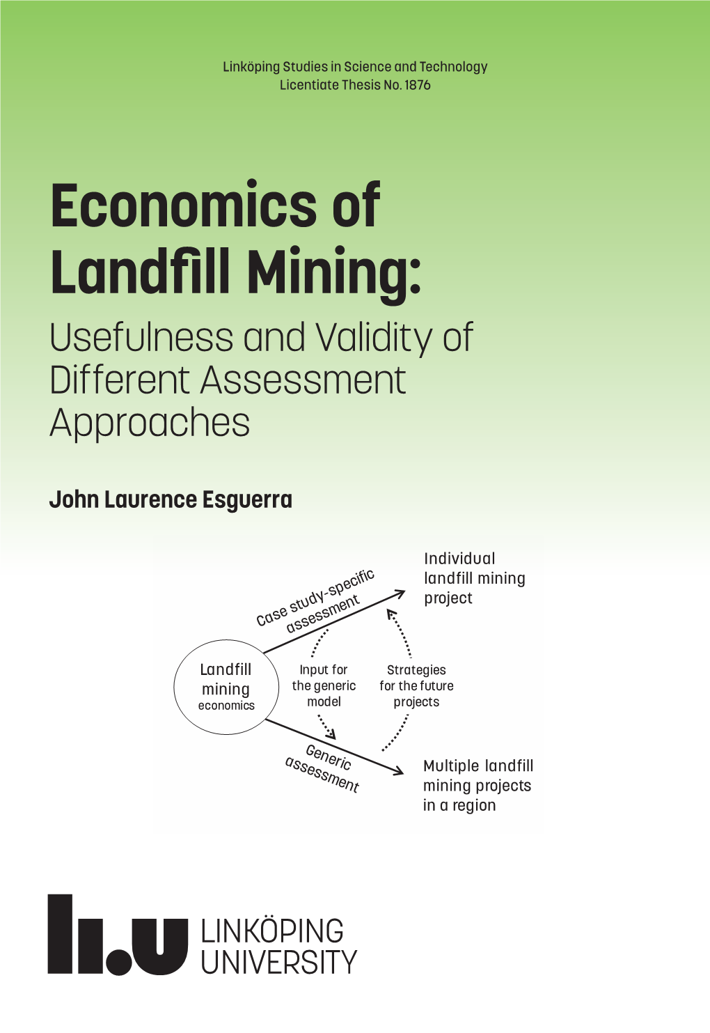 Economics of Landfill Mining