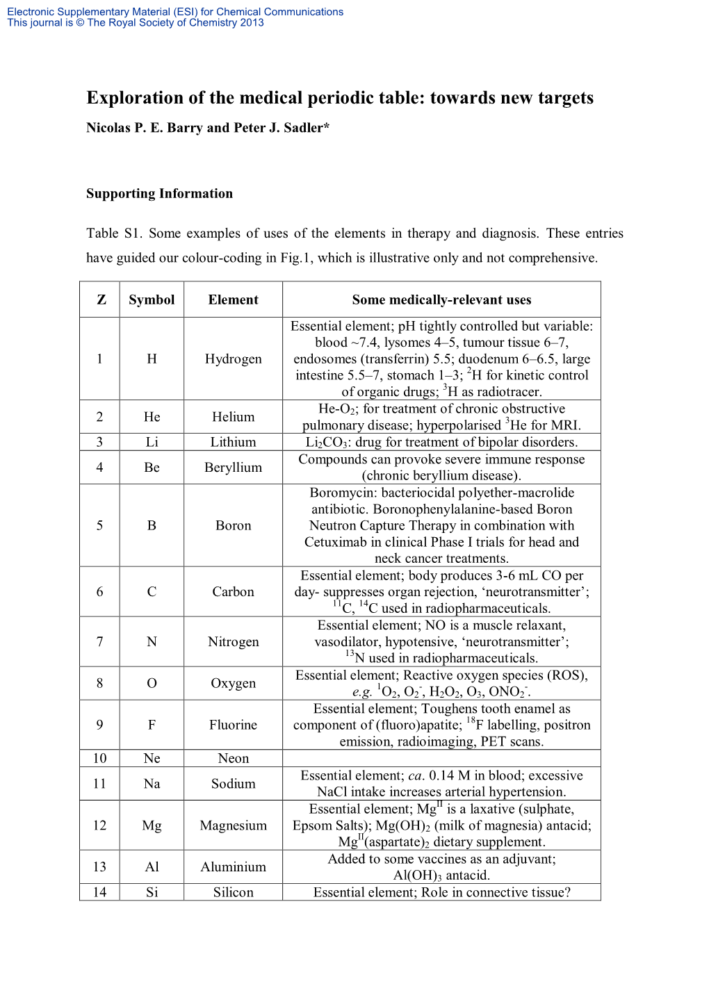 Exploration of the Medical Periodic Table: Towards New Targets Nicolas P