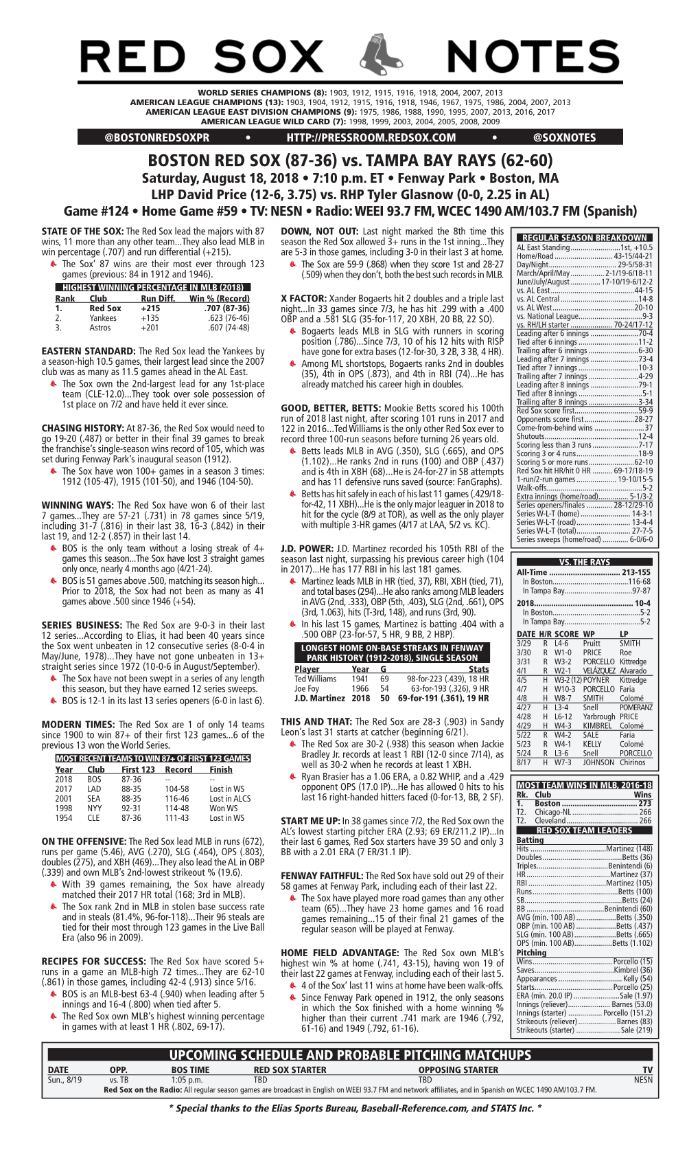 BOSTON RED SOX (87-36) Vs. TAMPA BAY RAYS (62-60) Saturday, August 18, 2018 • 7:10 P.M