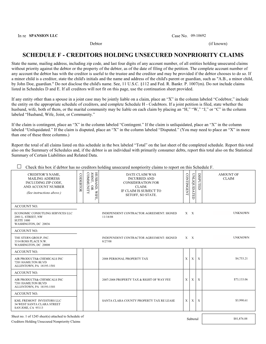 Creditors Holding Unsecured Nonpriority