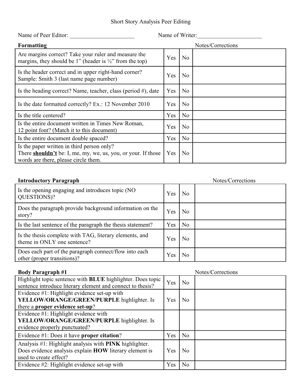 Peer Editing-Analysis Essay